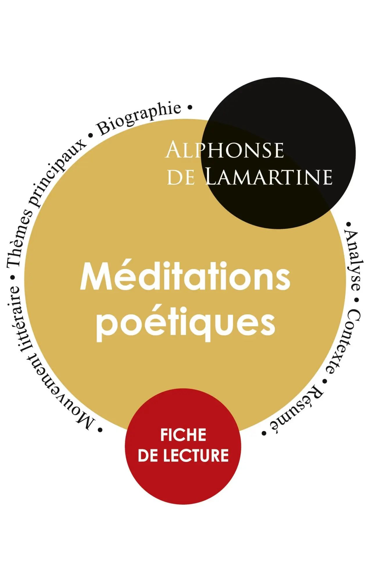 Fiche de lecture Méditations poétiques (Étude intégrale) | Alphonse De Lamartine | Taschenbuch | 56 S. | Französisch | 2023 | Paideia éducation | EAN 9782759303311 - Lamartine, Alphonse De