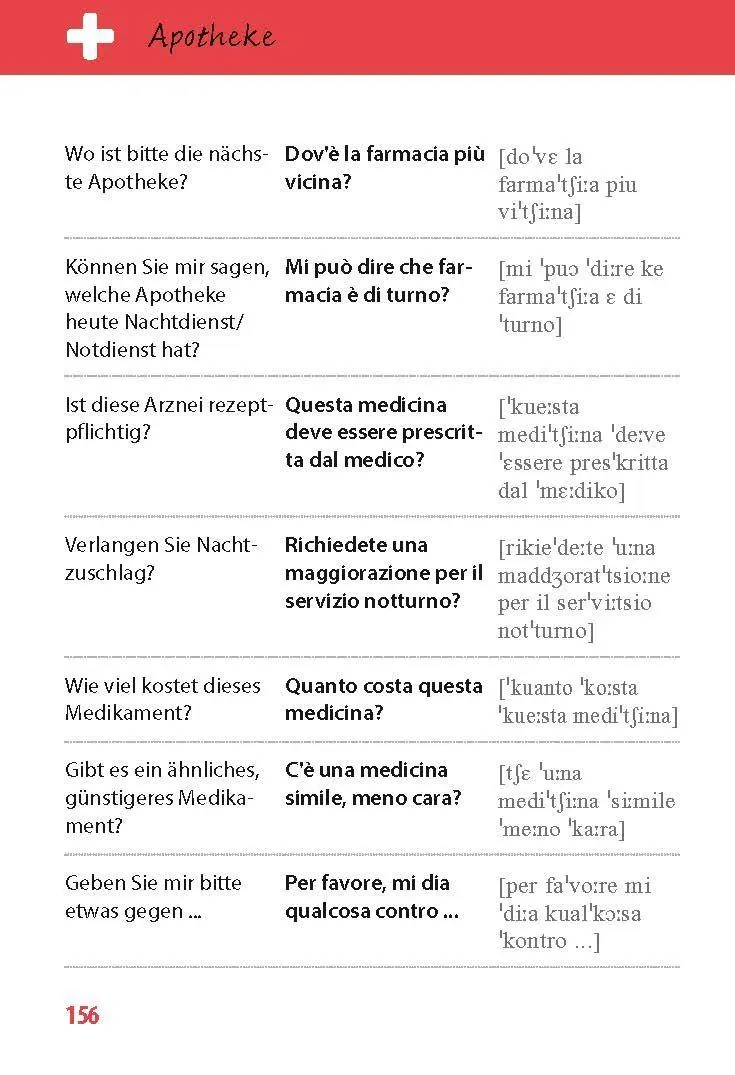 Bild: 9783790100600 | Sprachführer Italienisch für die Reise | Mike Hillenbrand (u. a.)