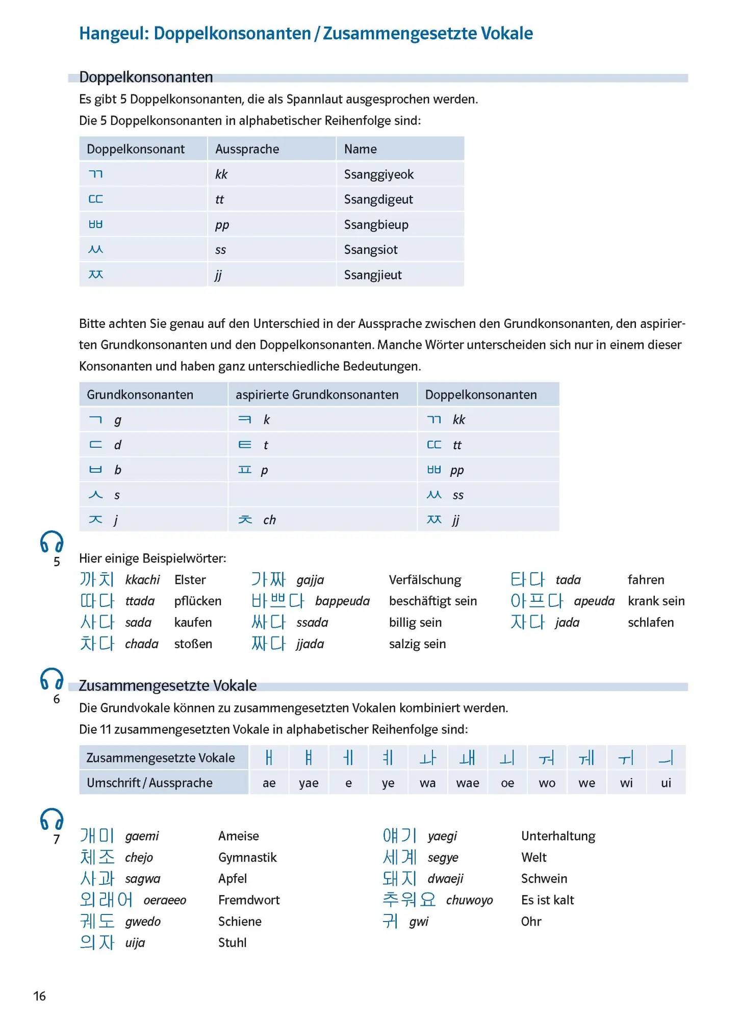 Bild: 9783125660700 | PONS Power-Sprachtraining Koreanisch | Taschenbuch | 160 S. | Deutsch