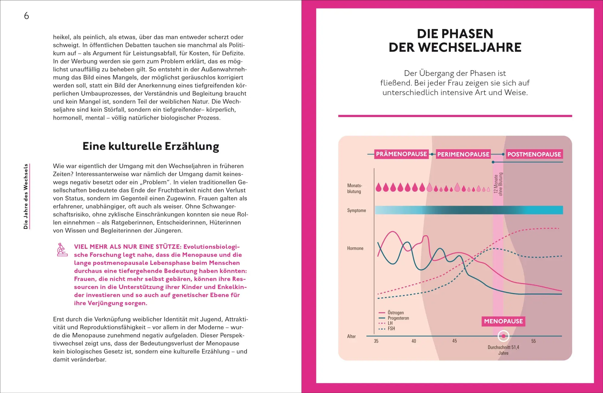 Bild: 9783747111000 | Willkommen in den Wechseljahren | Petra Stute | Taschenbuch | 176 S.