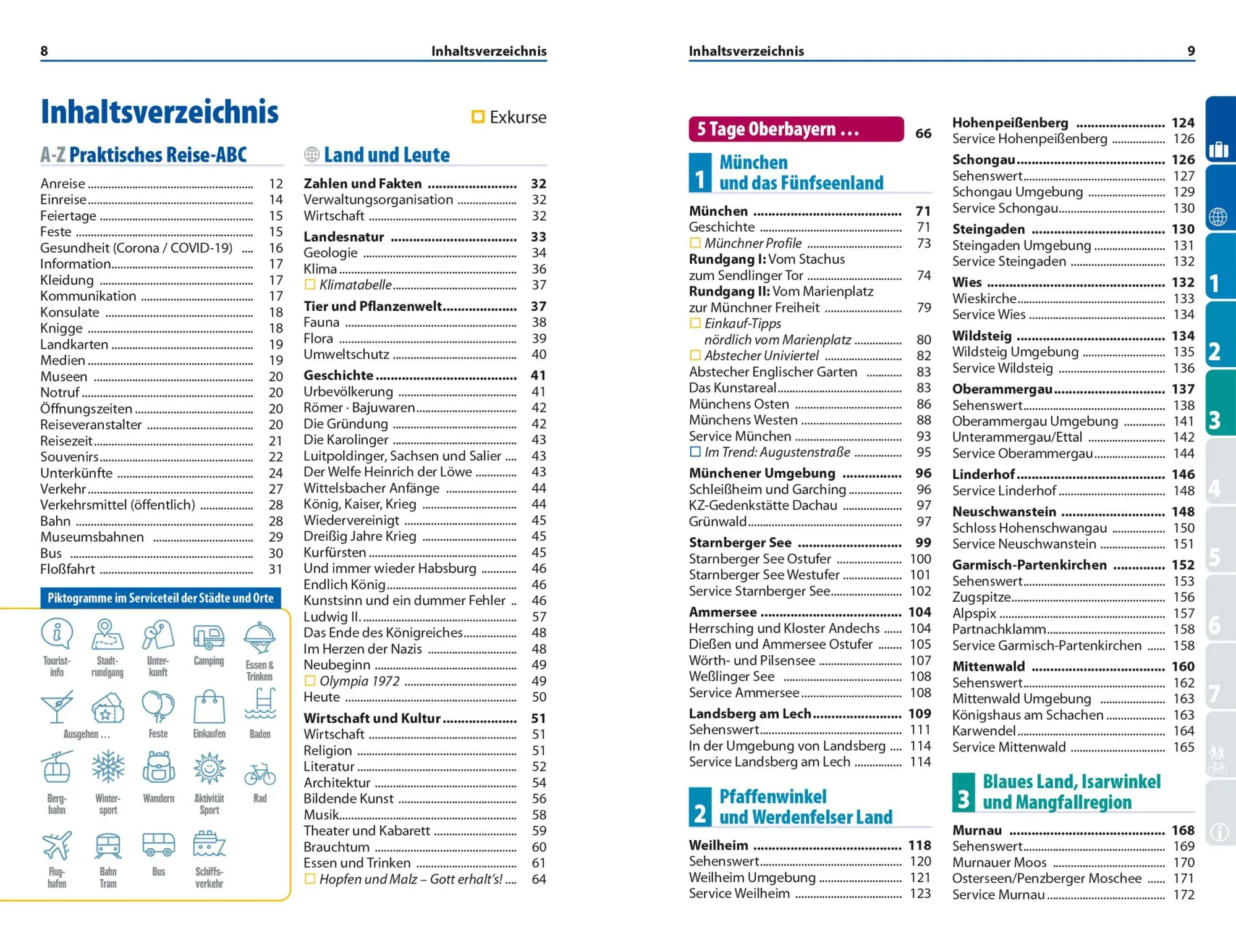 Bild: 9783689861100 | Reise Know-How Reiseführer Oberbayern | Friedrich Köthe | Taschenbuch