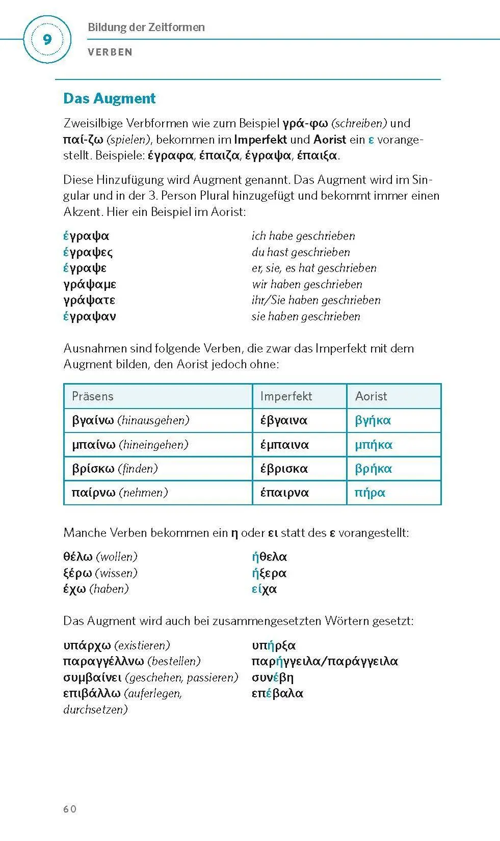Bild: 9783125661400 | PONS Grammatik kurz &amp; bündig Griechisch | Taschenbuch | 96 S. | 2026