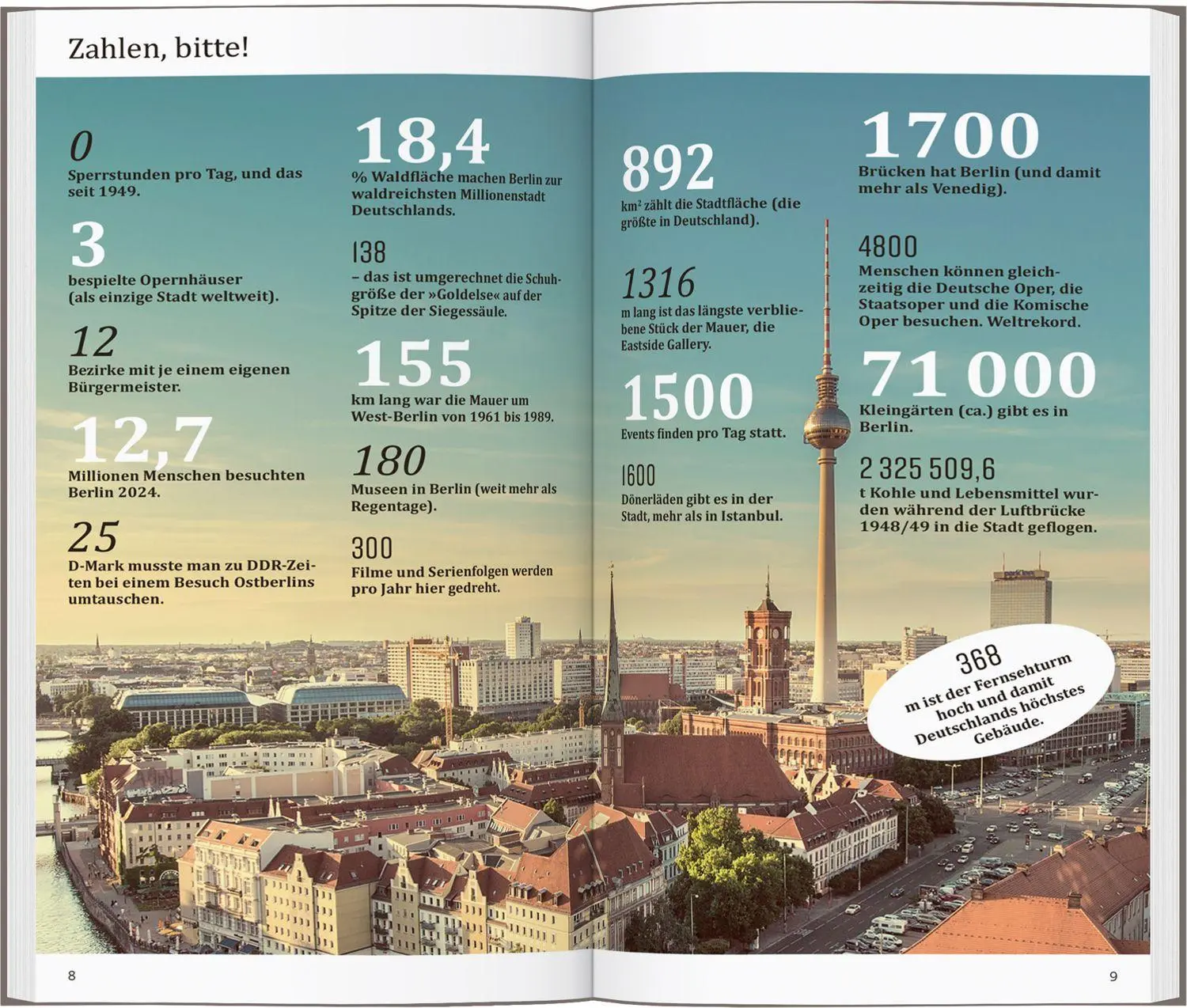 Bild: 9783616001500 | DUMONT direkt Reiseführer Berlin | Mit großem Cityplan | Miethig