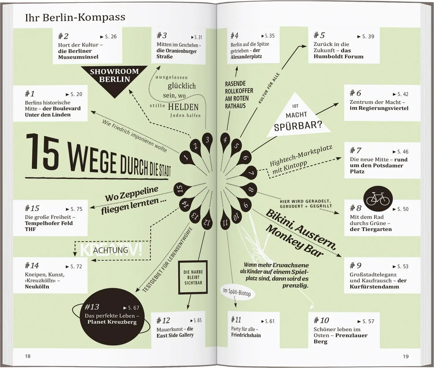 Bild: 9783616001500 | DUMONT direkt Reiseführer Berlin | Mit großem Cityplan | Miethig