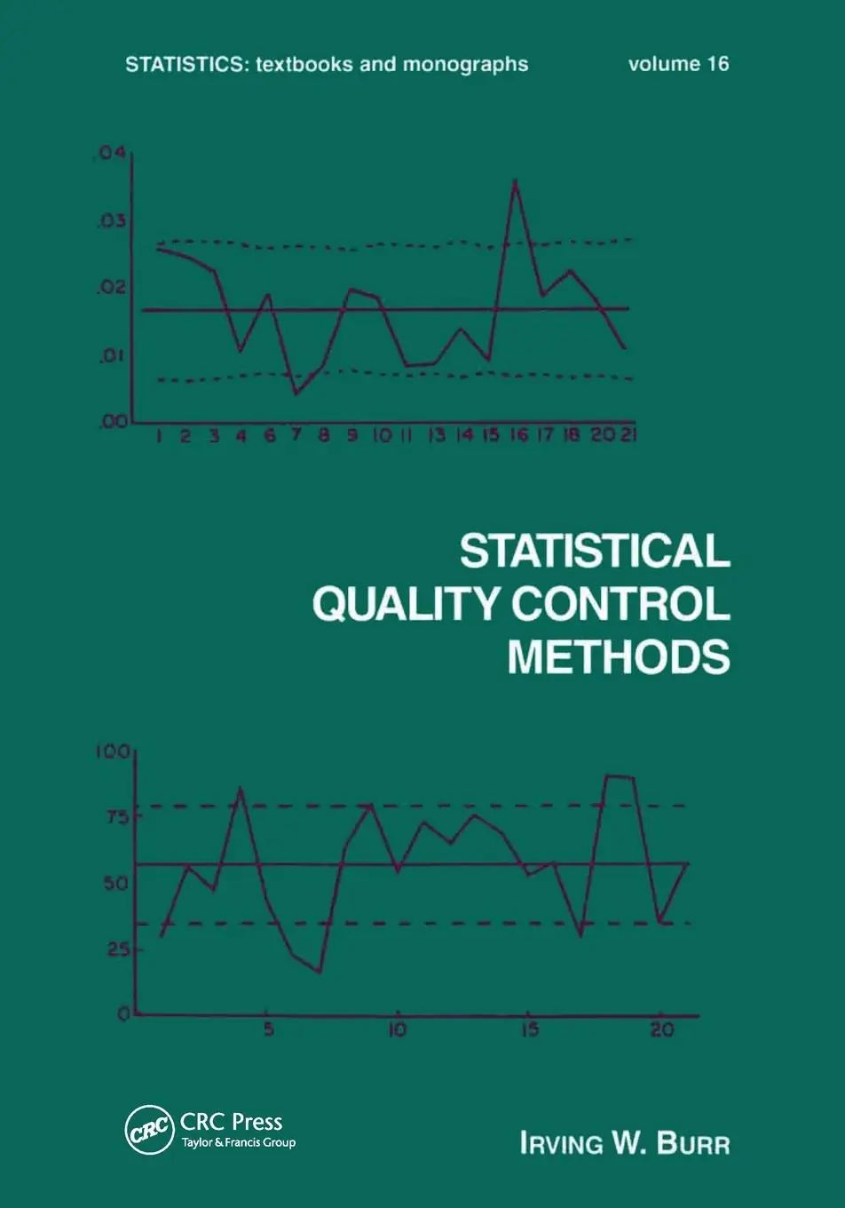 Cover: 9780367452100 | Statistical Quality Control Methods | Irving W. Burr | Taschenbuch