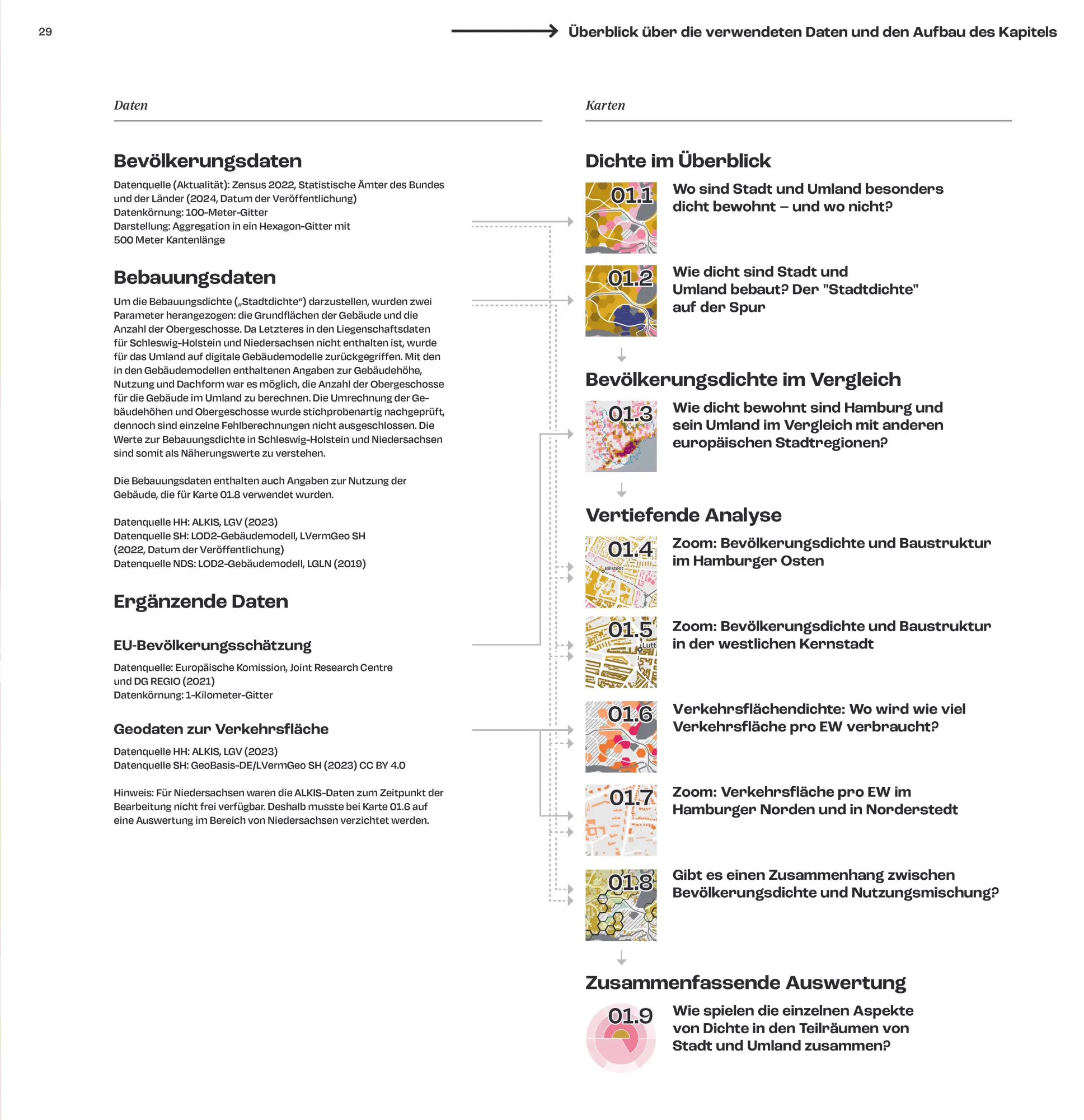 Bild: 9783986122300 | Stadt-Umland-Atlas Hamburg | Wohnen (u. a.) | Buch | 256 S. | Deutsch
