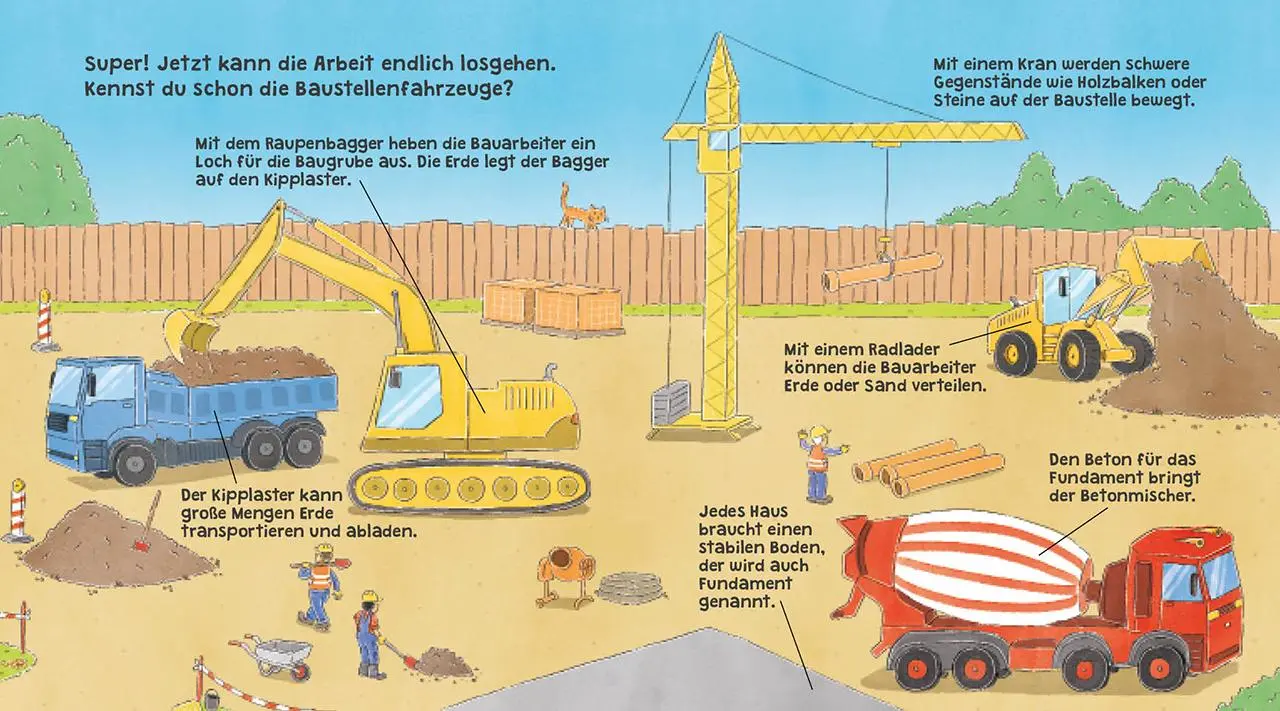 Bild: 9783743202900 | Was machen wir auf der Baustelle? | Nico Sternbaum | Buch | 24 S.