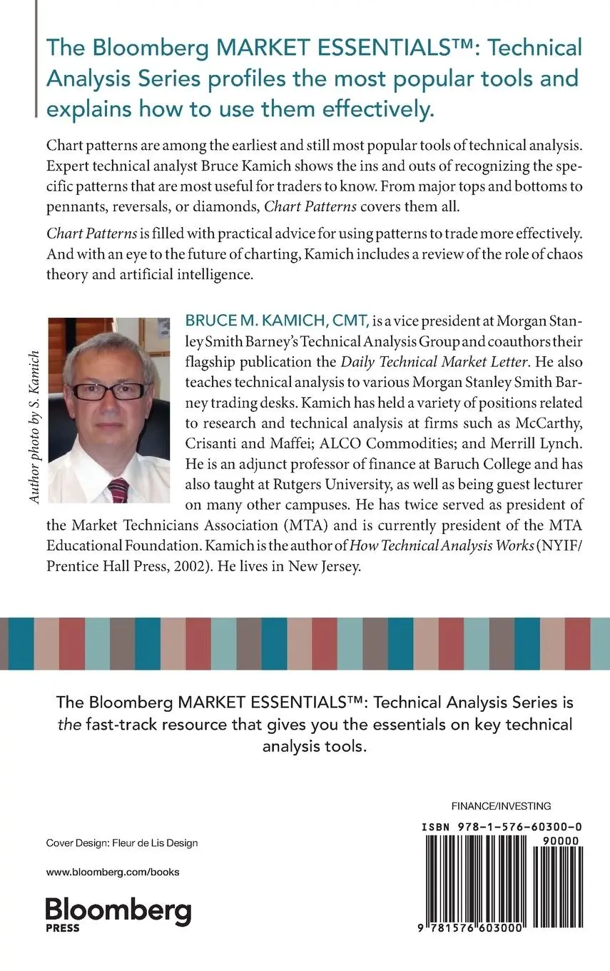 Rückseite: 9781576603000 | Chart Patterns | Bruce M Kamich | Buch | Einband - fest (Hardcover)