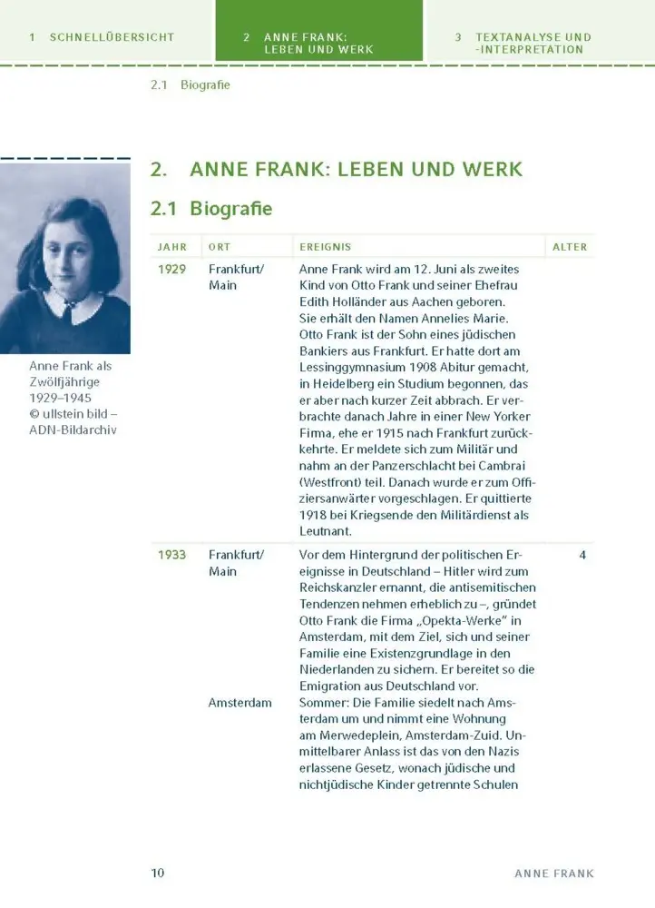 Bild: 9783129303900 | Tagebuch von Anne Frank | Textanalyse und Interpretation | Anne Frank