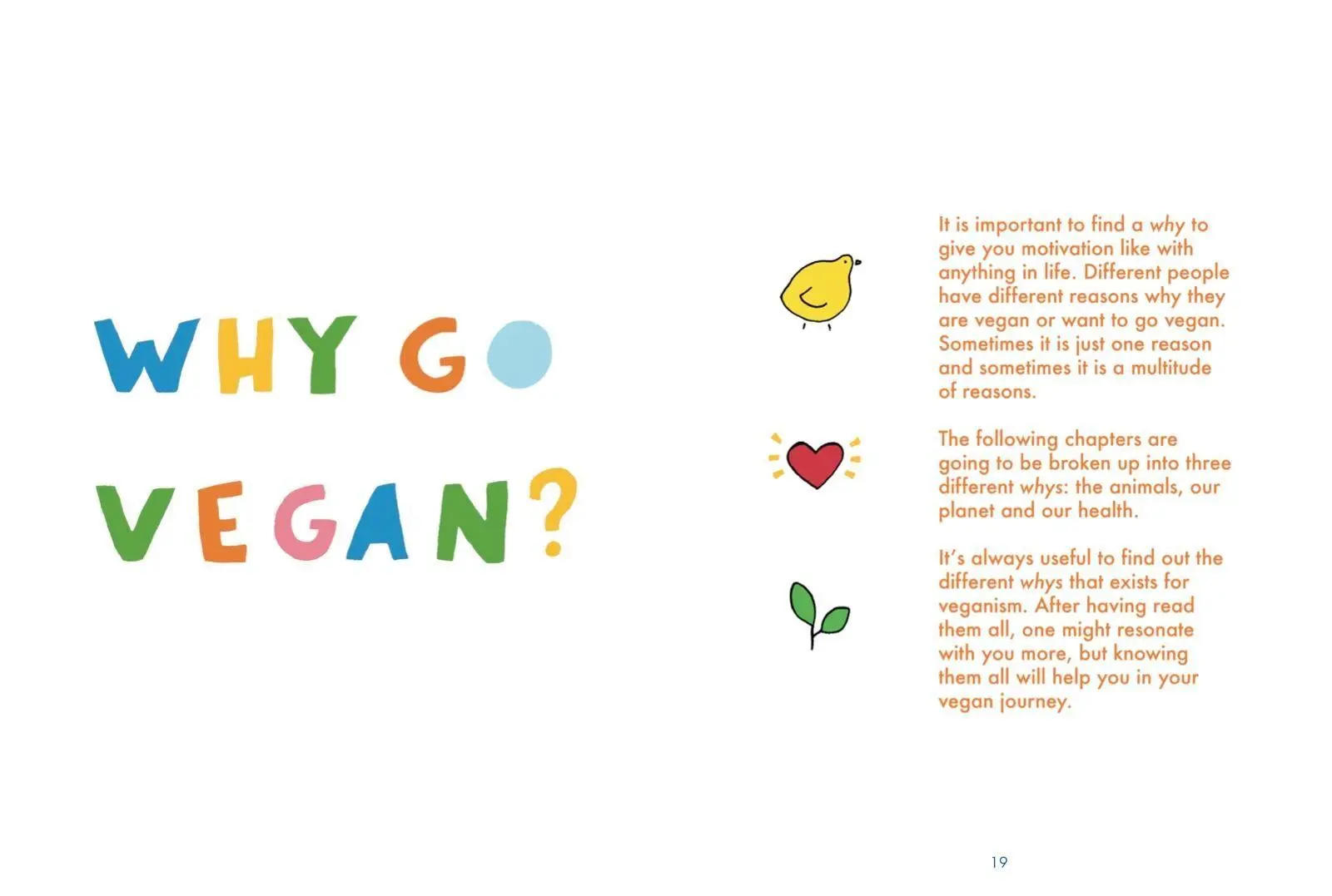 Bild: 9781912634200 | The Essential Vegan Toolkit | Sara Botero | Taschenbuch | Englisch
