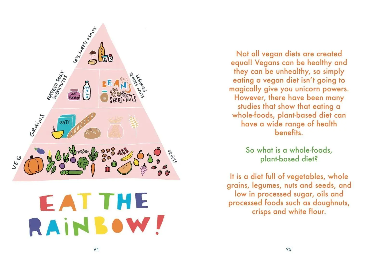Bild: 9781912634200 | The Essential Vegan Toolkit | Sara Botero | Taschenbuch | Englisch