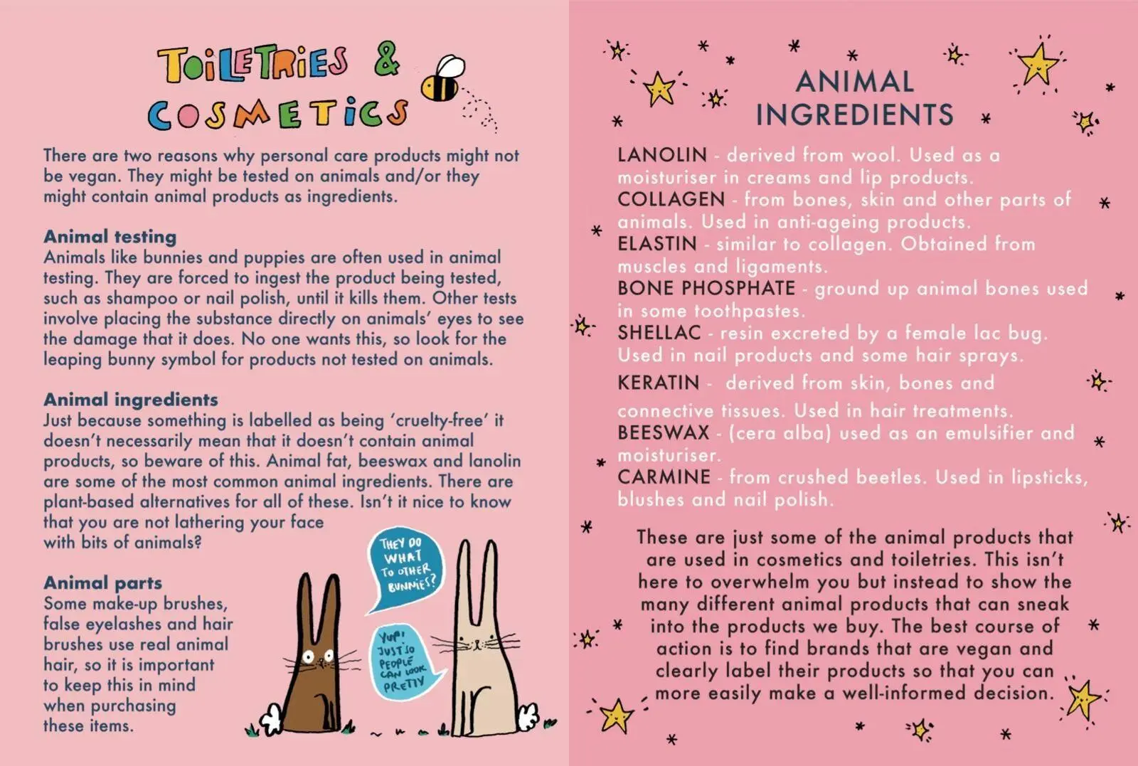 Bild: 9781912634200 | The Essential Vegan Toolkit | Sara Botero | Taschenbuch | Englisch
