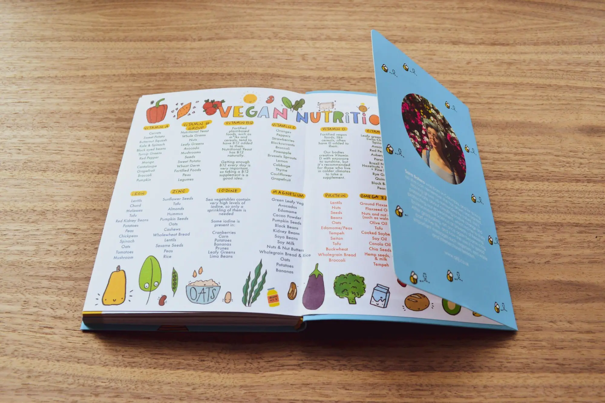 Bild: 9781912634200 | The Essential Vegan Toolkit | Sara Botero | Taschenbuch | Englisch