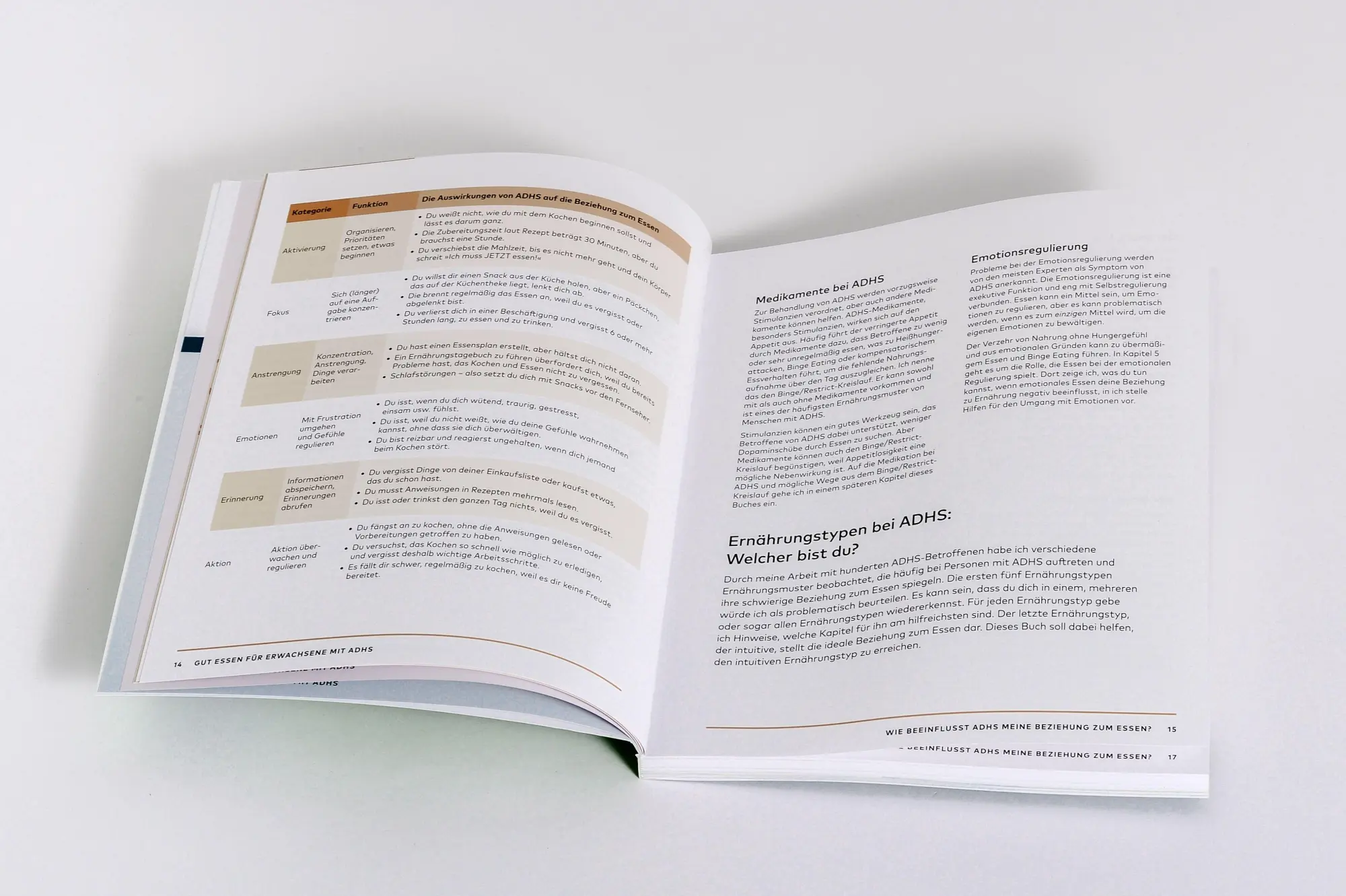 Bild: 9783517104300 | Gesunde Ernährung für Erwachsene mit ADHS | Rebecca King | Taschenbuch
