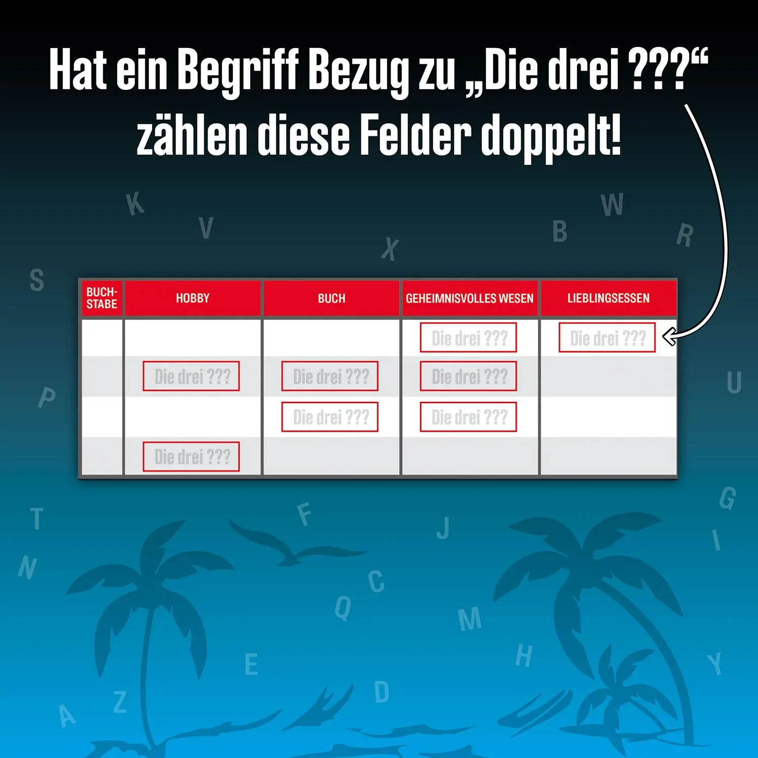 Bild: 4002051684600 | Die drei ???: Stadt - Land - Rocky Beach | Spiel | Spiel | Geblockt