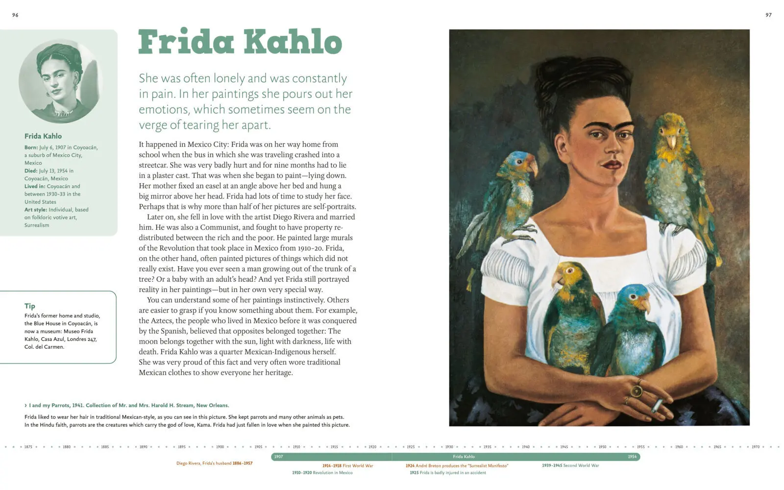 Bild: 9783791375700 | 42 Artists Everyone Should Know | Brad Finger (u. a.) | Buch | 144 S.
