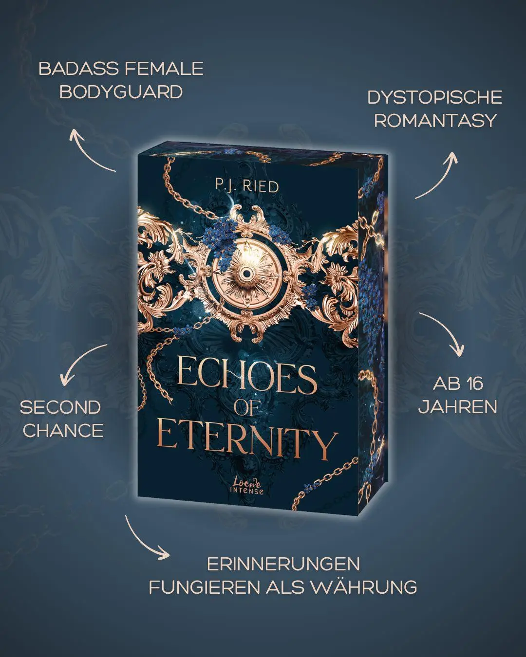 Bild: 9783743225800 | Echoes of Eternity (Eternity-Dilogie, Band 1) | P. J. Ried | Buch