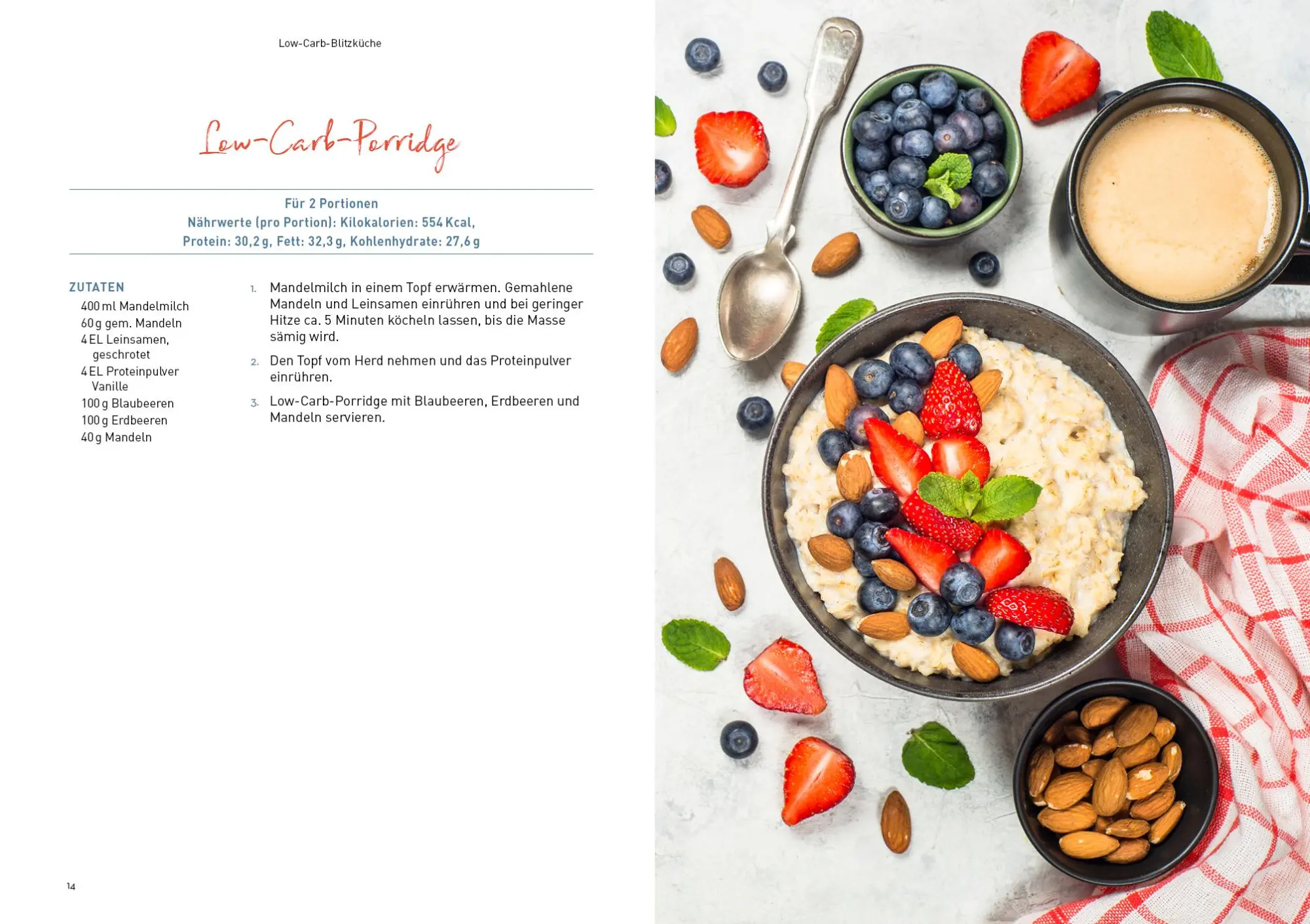 Bild: 9783742316400 | Low-Carb-Blitzküche | Low-Carb-Rezept des Tages | Taschenbuch | 96 S.