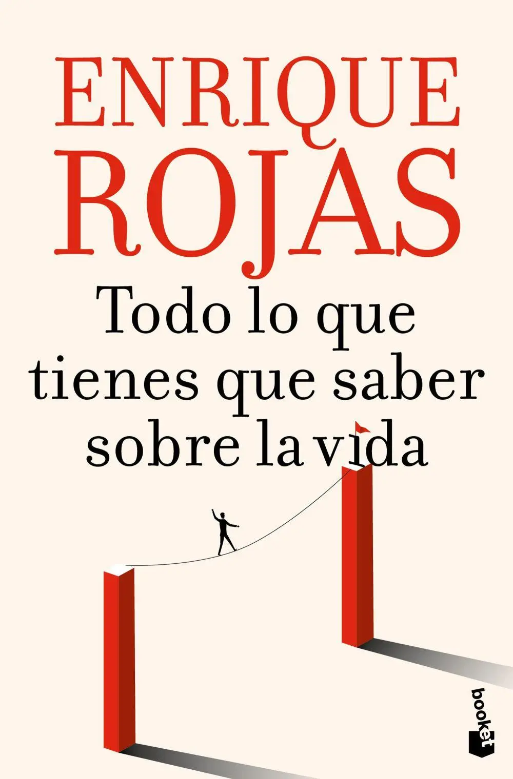 Bild: 9788467076400 | Todo lo que tienes que saber sobre la vida | Enrique Rojas | Buch