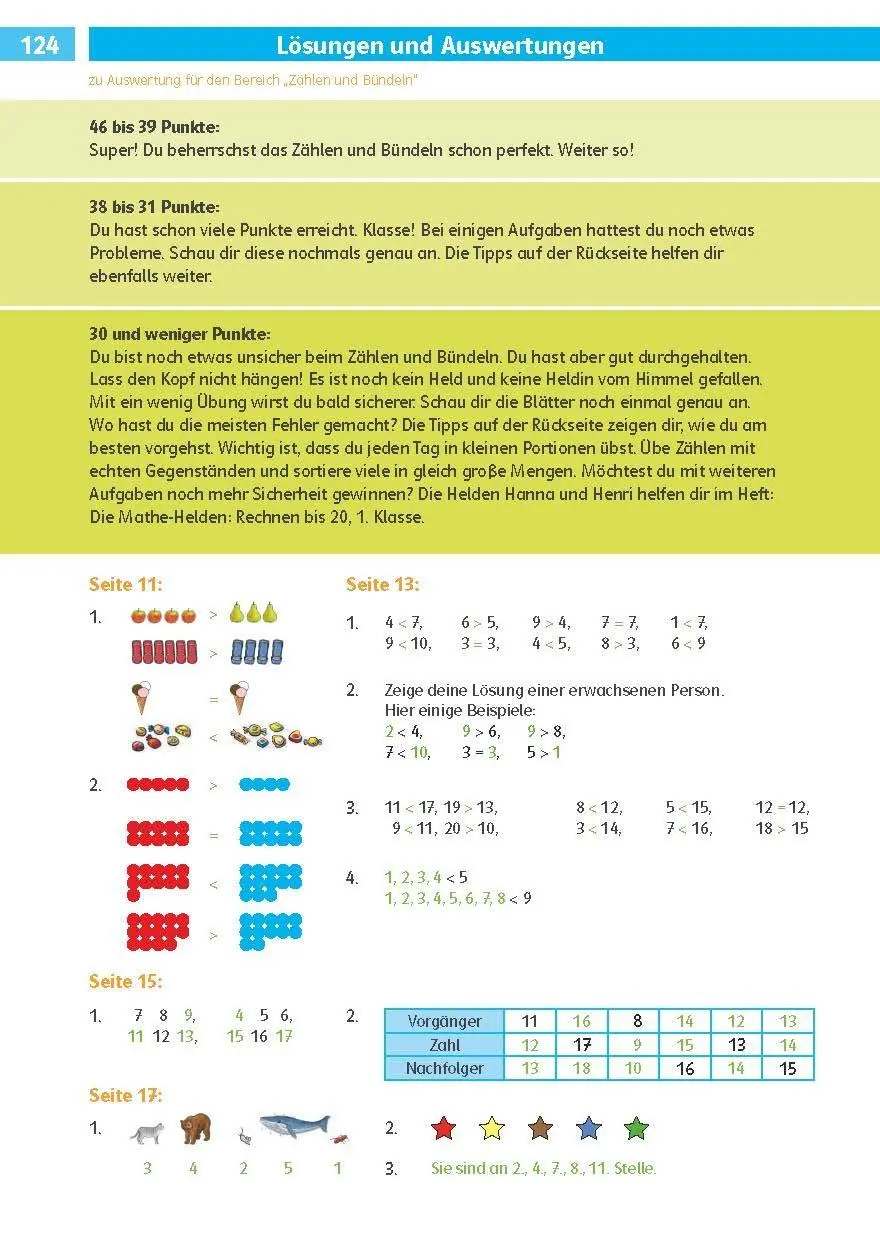 Bild: 9783129496800 | Die Mathe-Helden: Mathe-Testblock So gut bin ich! 1. Klasse | Buch
