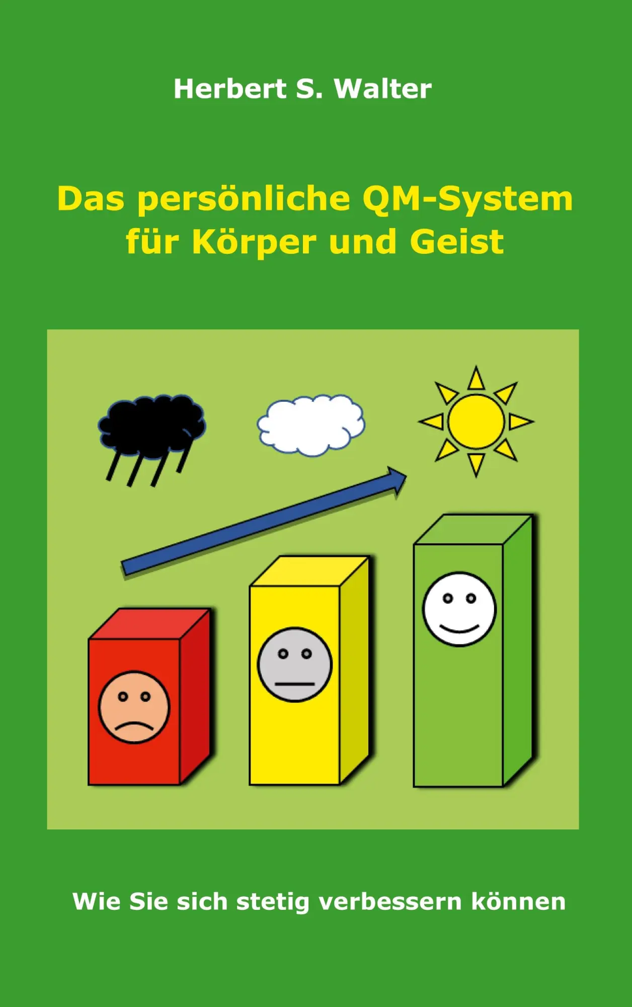 Cover: 9783740787400 | Das persönliche QM-System für Körper und Geist | Herbert S. Walter