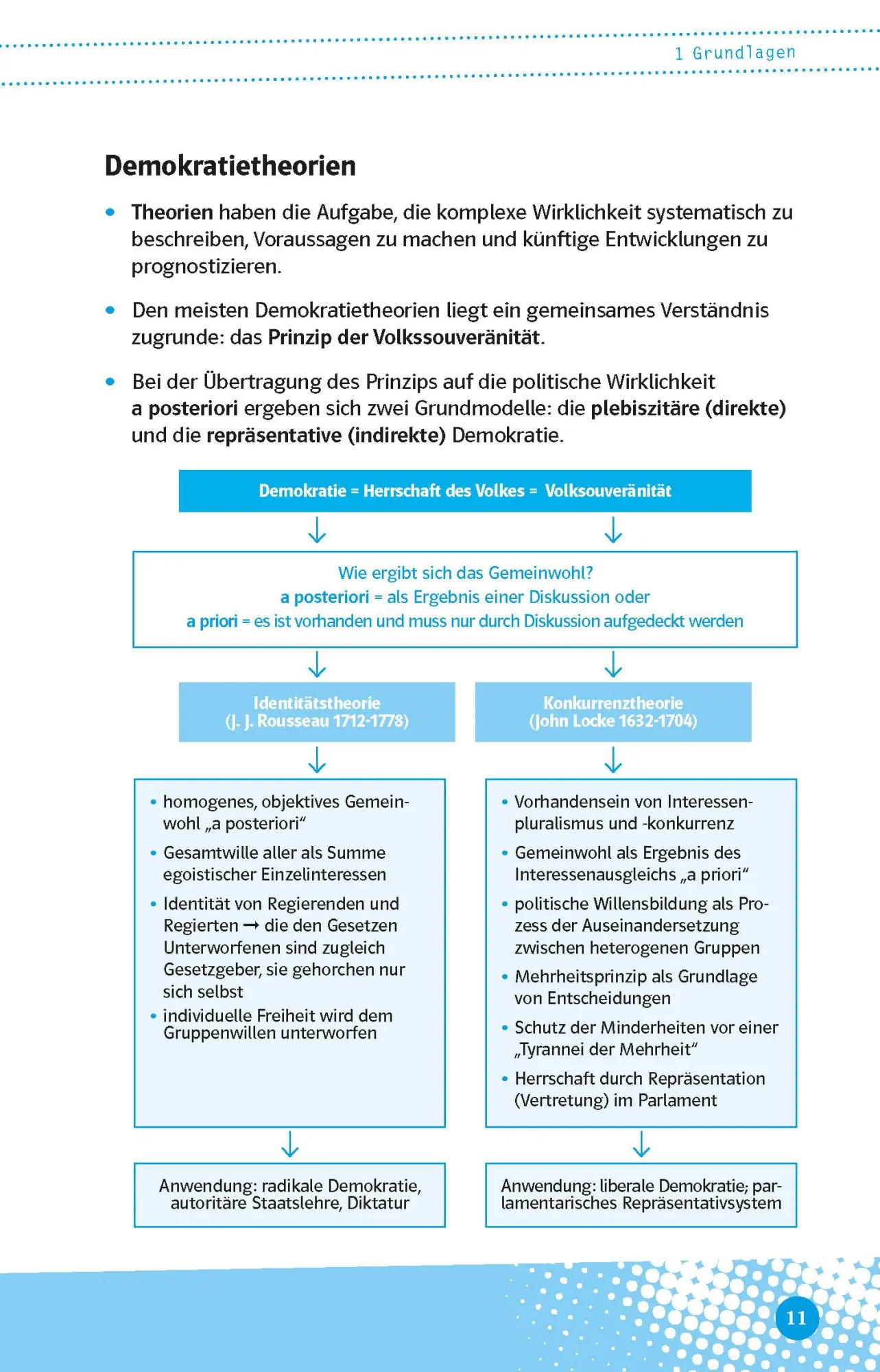 Bild: 9783129497500 | Abi last minute Politik und Sozialkunde | Timo/Söller, Anke Schuh