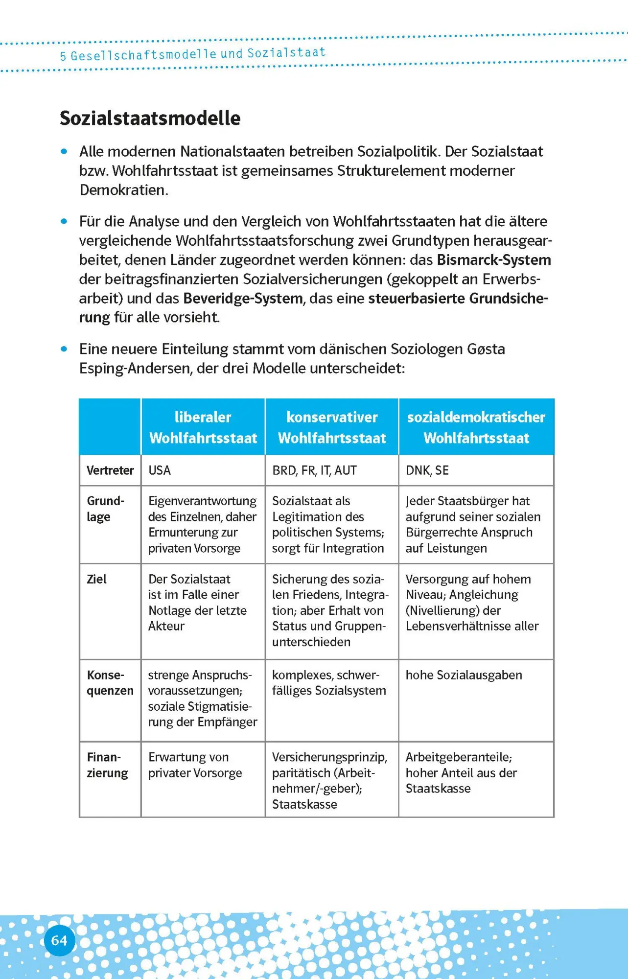Bild: 9783129497500 | Abi last minute Politik und Sozialkunde | Timo/Söller, Anke Schuh