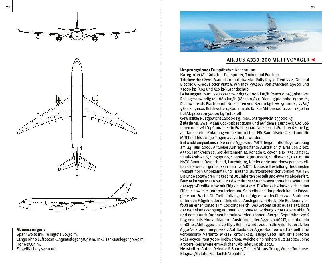 Bild: 9783613048300 | Flugzeuge der Welt 2026 | Das Original | Claudio Müller | Taschenbuch