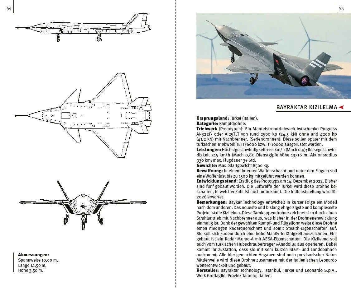 Bild: 9783613048300 | Flugzeuge der Welt 2026 | Das Original | Claudio Müller | Taschenbuch