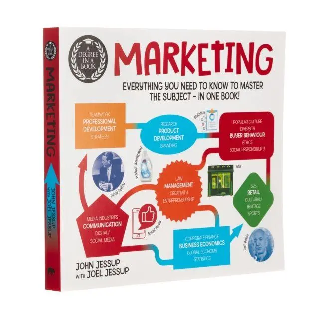 Cover: 9781839408700 | A Degree in a Book: Marketing | Joel Jessup (u. a.) | Taschenbuch