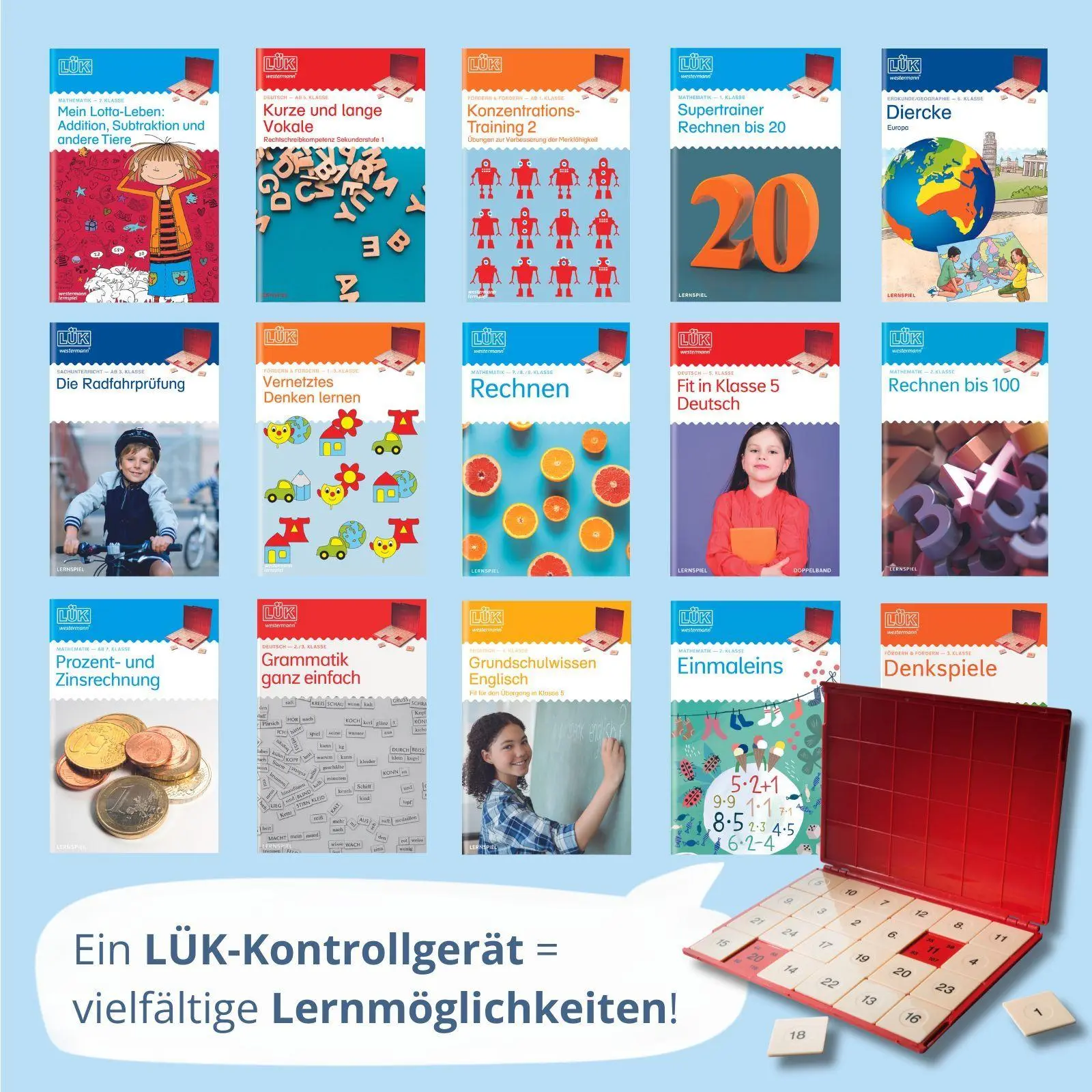 Bild: 9783894149000 | LÜK-Kontrollgerät 2006 | Heinz Vogel | LÜK | Lehr- und Lernkarten