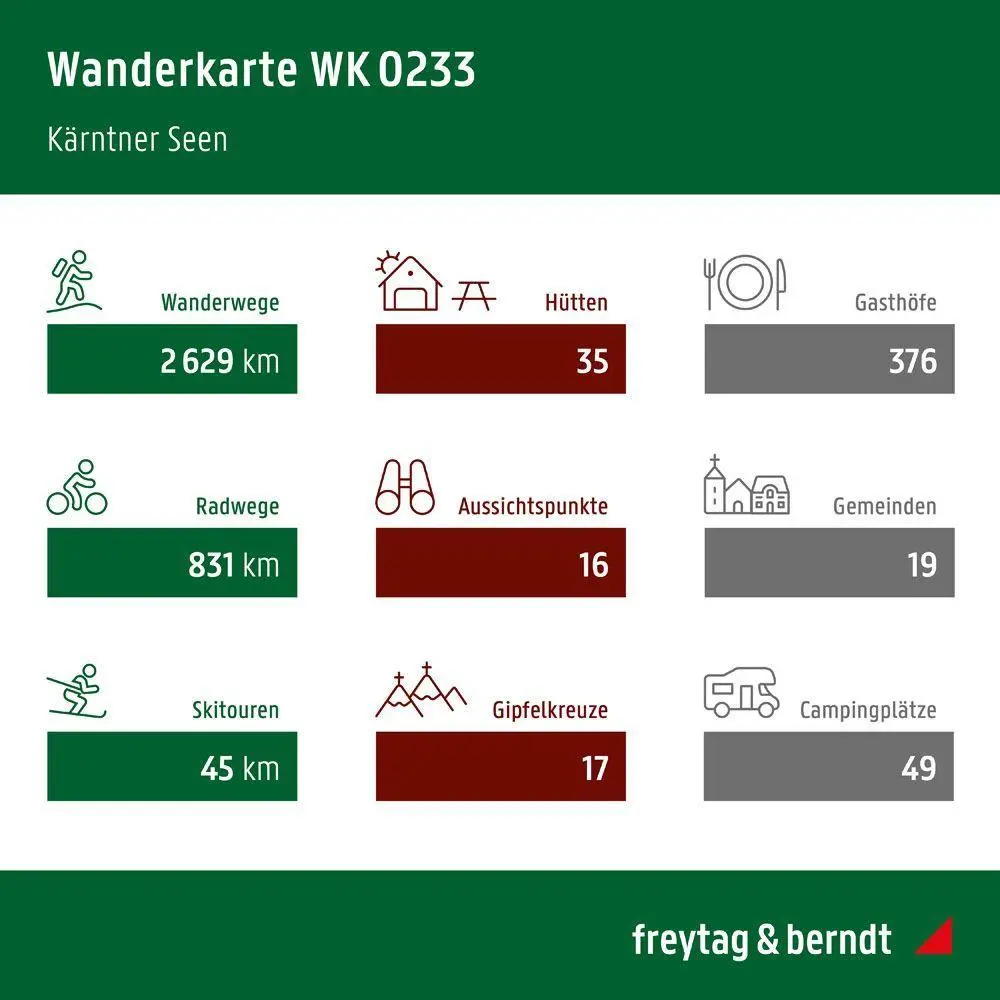 Bild: 9783707919400 | freytag &amp; berndt Wanderkarte WK 0233 Wörthersee und Umgebung,...