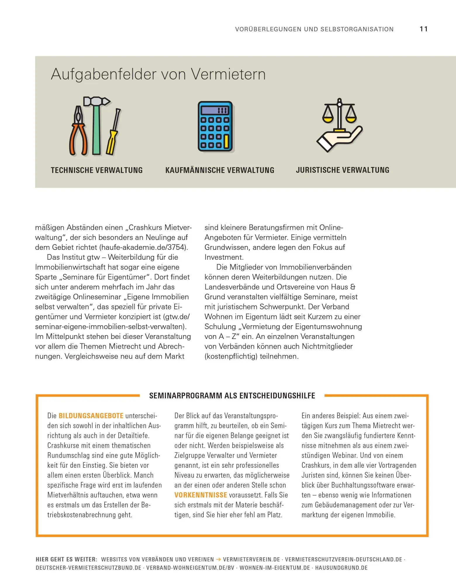 Bild: 9783747109700 | Das Vermieter-Handbuch | Eva Kafke | Buch | 256 S. | Deutsch | 2026