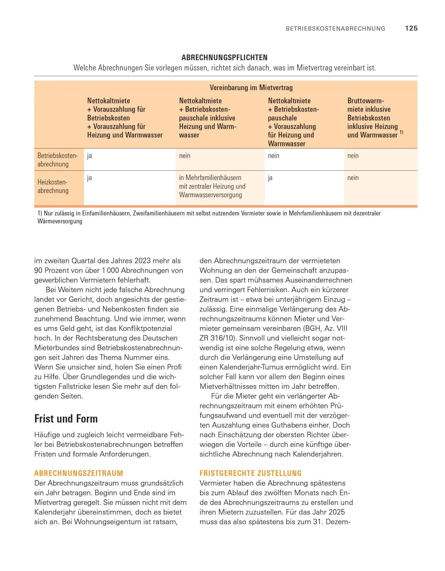 Bild: 9783747109700 | Das Vermieter-Handbuch | Eva Kafke | Buch | 256 S. | Deutsch | 2026
