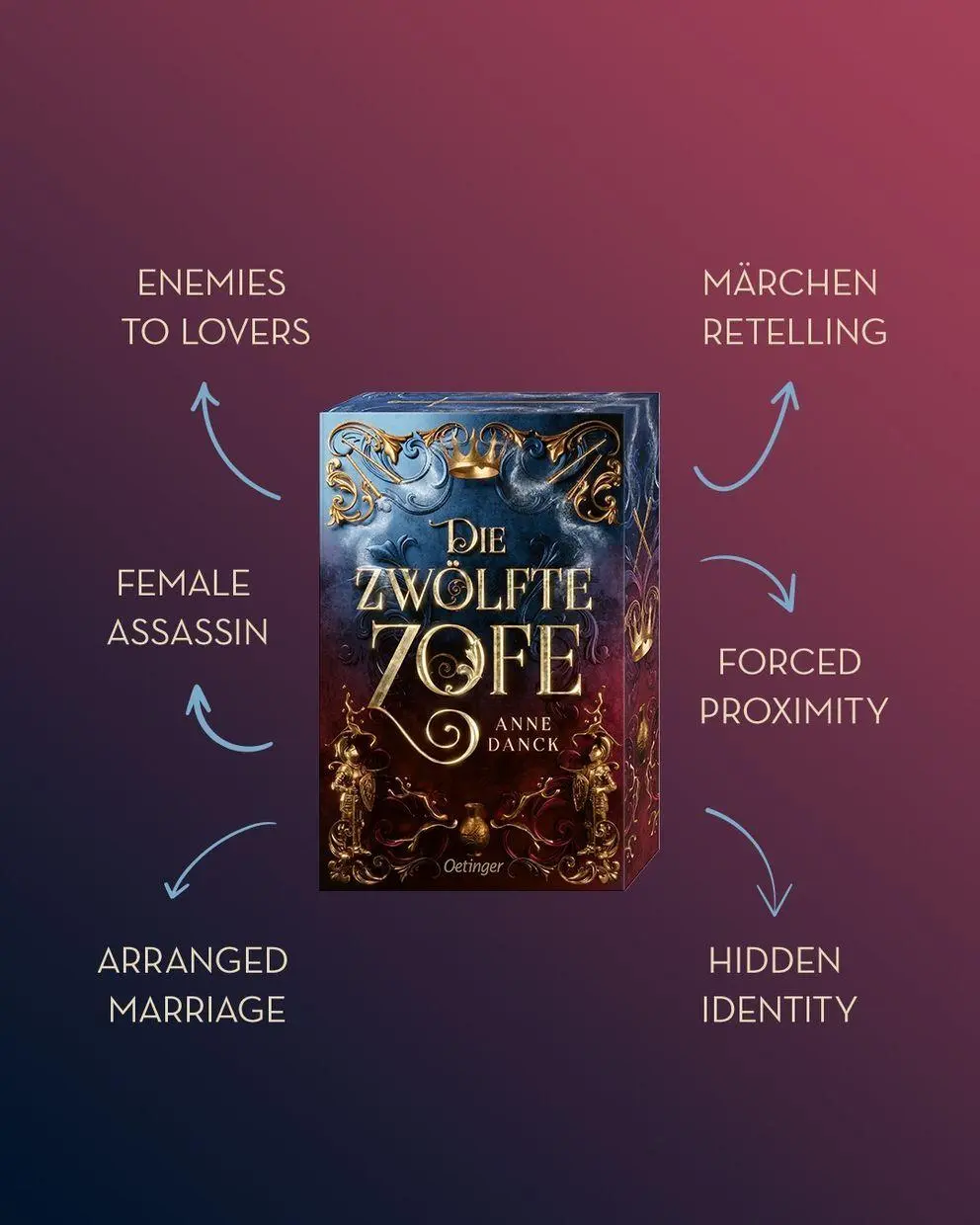 Bild: 9783751209700 | Die zwölfte Zofe | Anne Danck | Taschenbuch | 400 S. | Deutsch | 2026