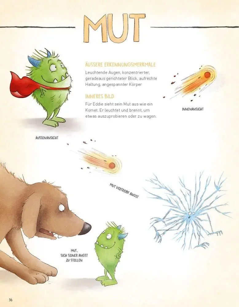 Bild: 9783693370001 | Das große Gefühle-Bestimmungsbuch | Antje Bohnstedt | Buch | 40 S.