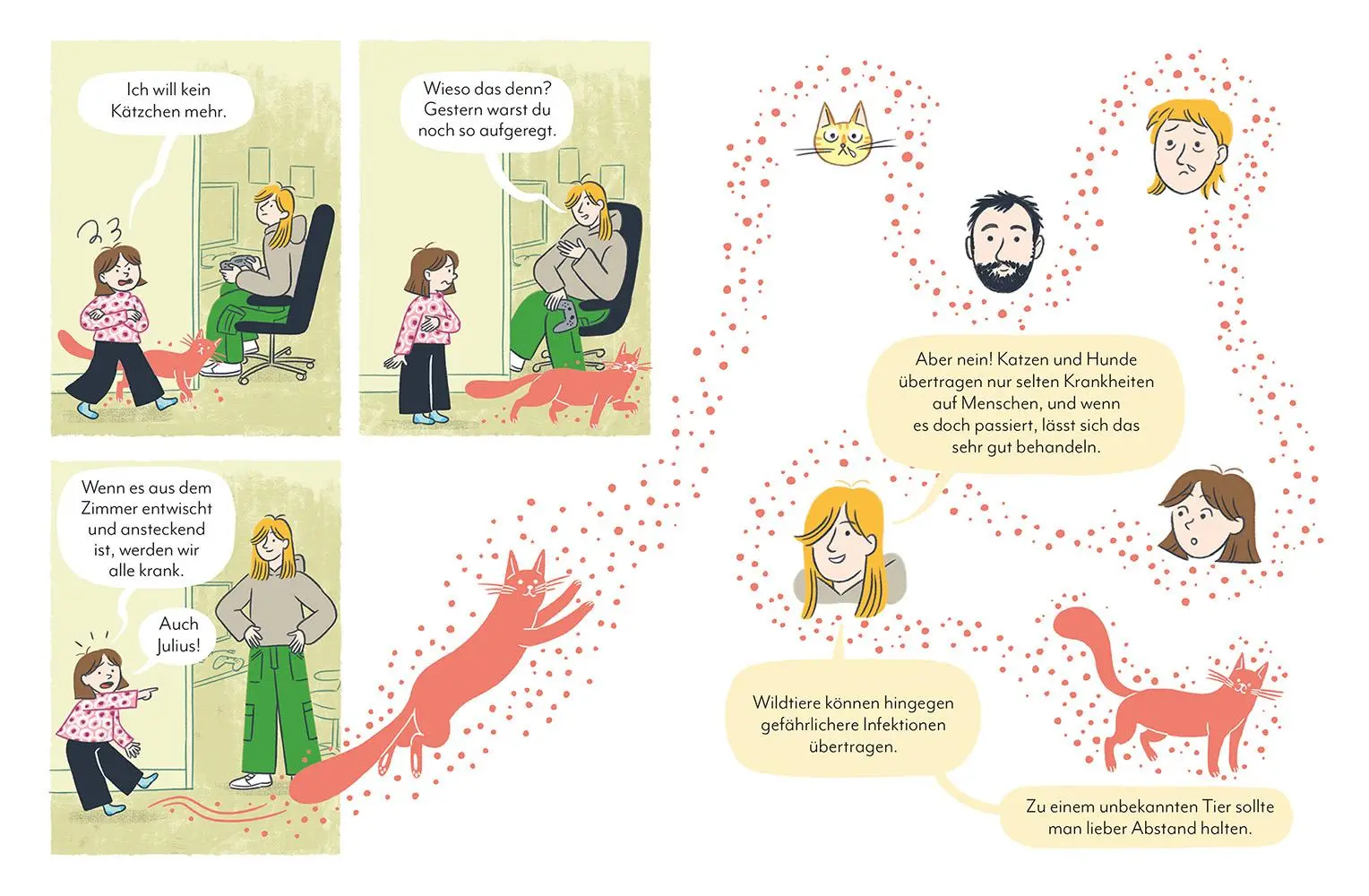 Bild: 9783989620001 | Meine Katze, ihre Viren und ich | Rhéa Dufresne | Buch | 48 S. | 2025