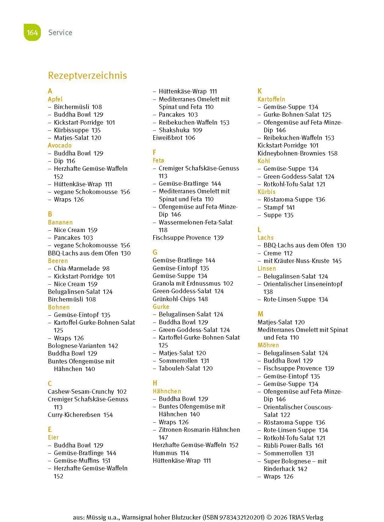 Bild: 9783432120201 | Warnsignal hoher Blutzucker | Karsten Müssig (u. a.) | Taschenbuch