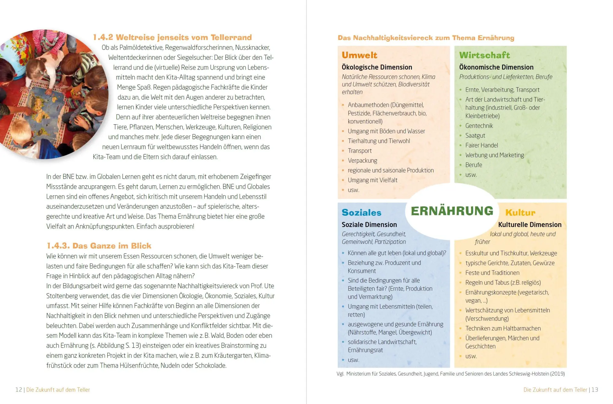 Bild: 9783451390401 | Ein Blick über den Tellerrand | Karin Wirnsberger | Taschenbuch | 2021
