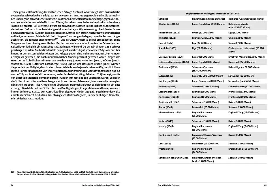 Bild: 9783963600401 | Eine militärische Evolution | Alexander Querengässer | Buch | Gebunden