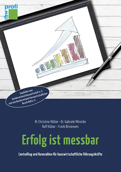 Cover: 9783954090501 | Erfolg ist messbar | Klöber | Taschenbuch | 200 S. | Deutsch | 2019