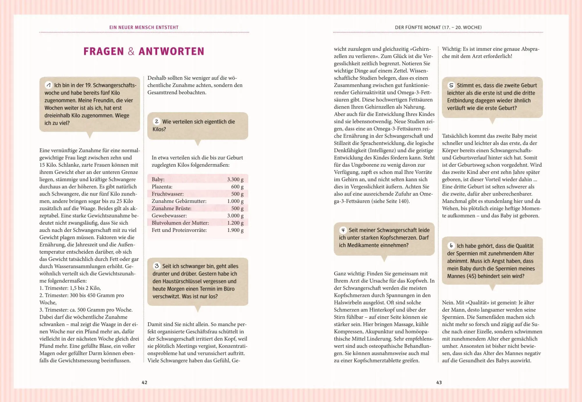 Bild: 9783833820601 | Schwangerschaft und Geburt | Thomas Villinger (u. a.) | Taschenbuch