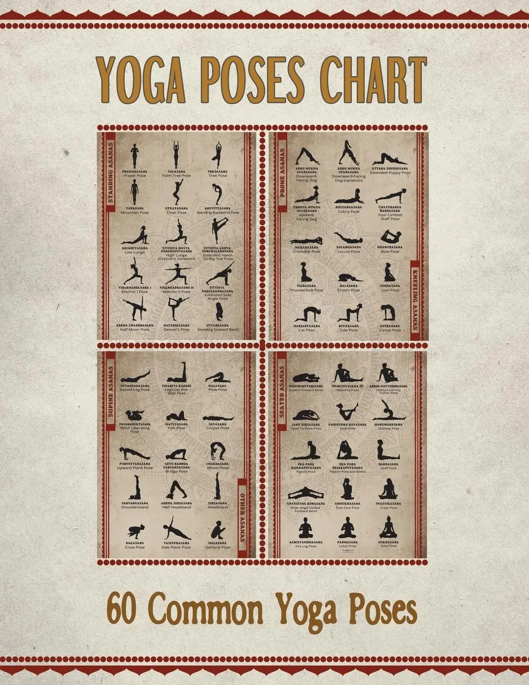 Cover: 9781773801001 | Yoga Poses Chart | Taschenbuch | Englisch | 2018 | Mindful Word
