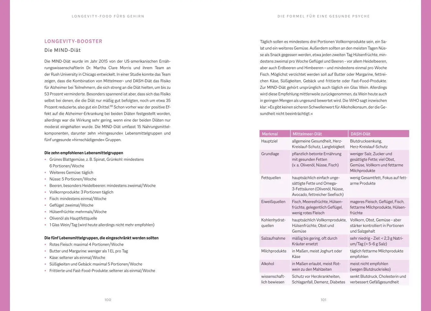 Bild: 9783758901201 | Die Longevity-Food-Formel für das Gehirn | Matthias Riedl | Buch