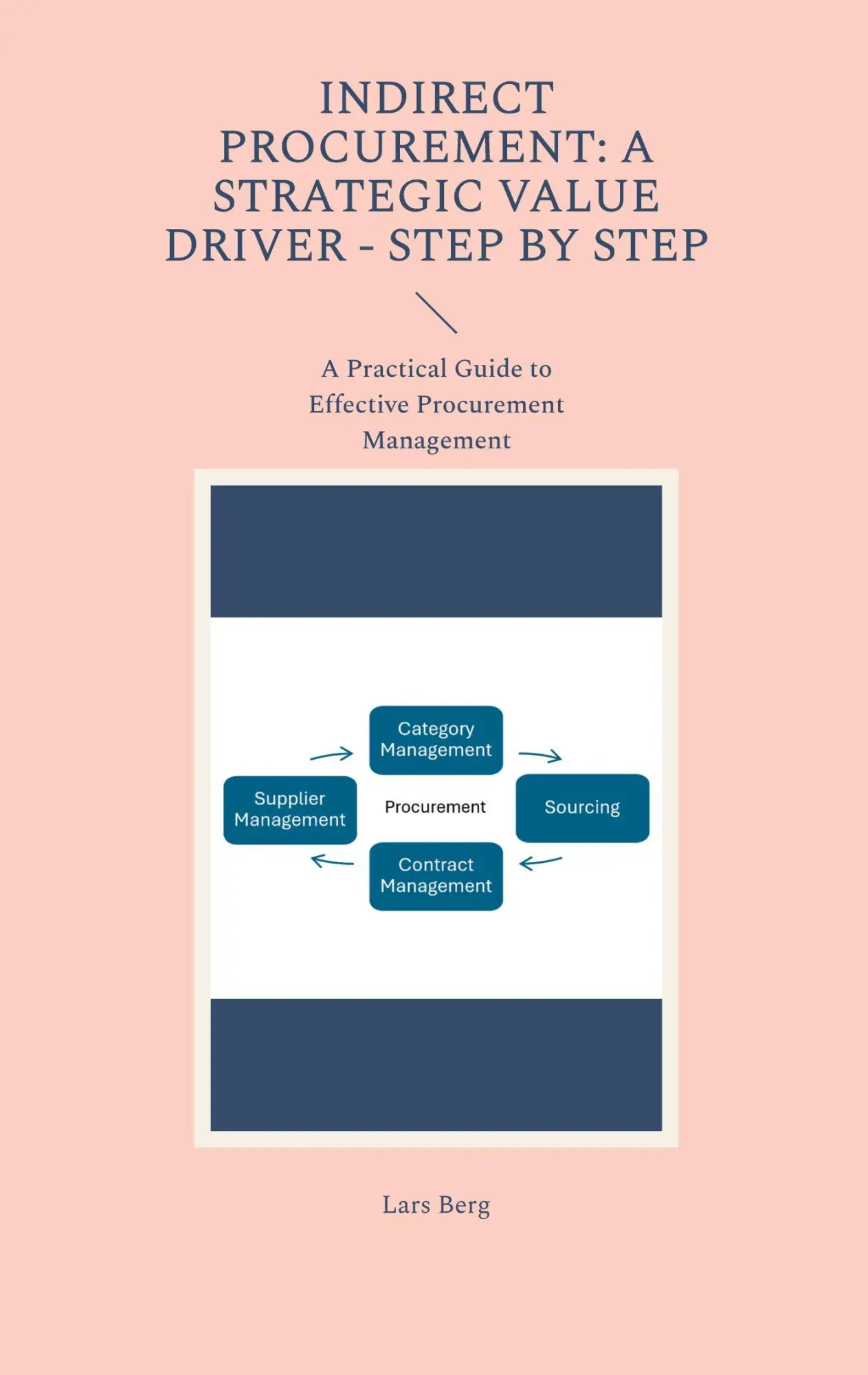 Cover: 9788771701401 | Indirect Procurement: A Strategic Value Driver - Step by Step | Berg