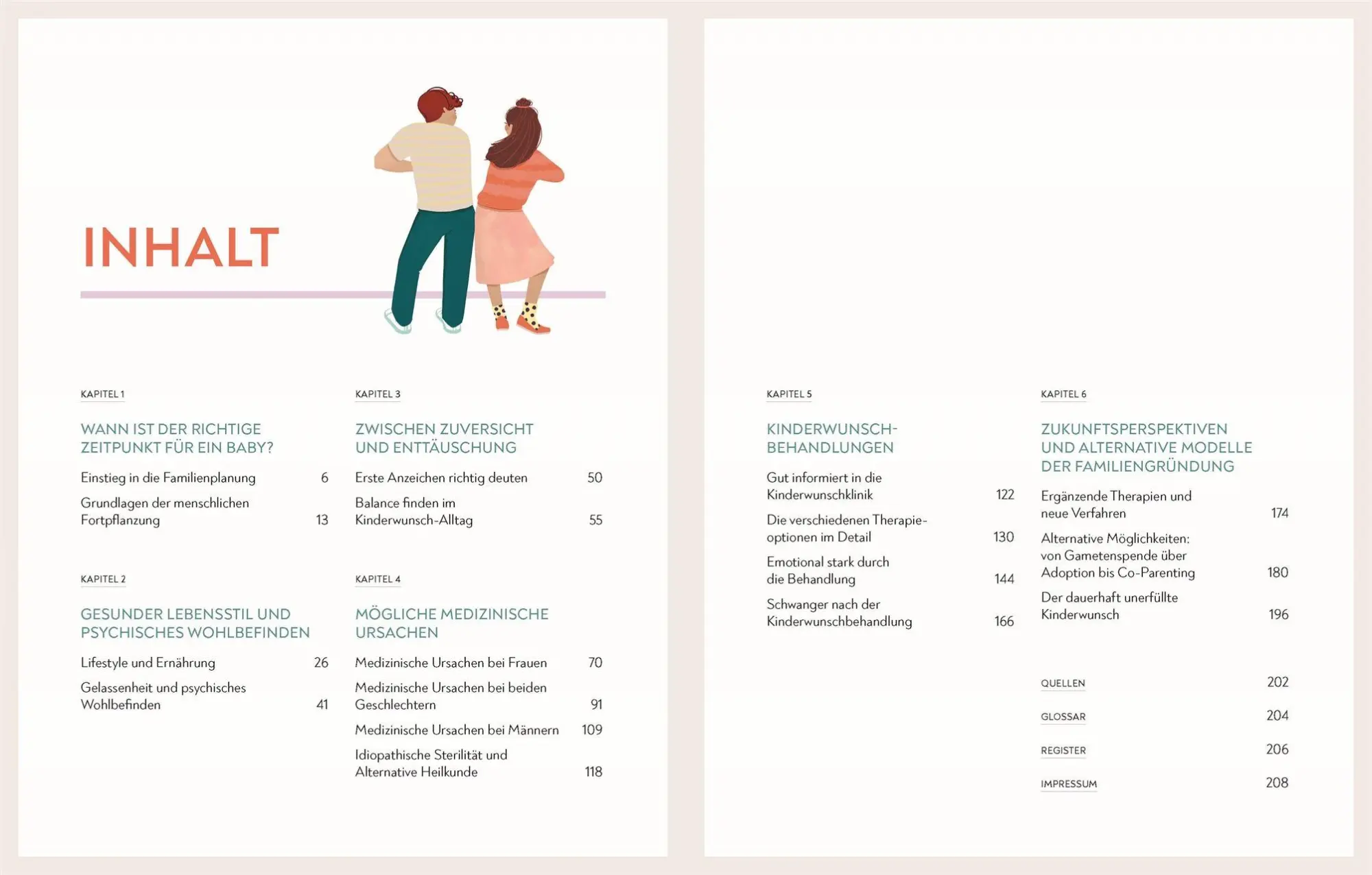 Bild: 9783831051601 | Kinderwunsch. Alles, was du wissen musst | Julia König (u. a.) | Buch