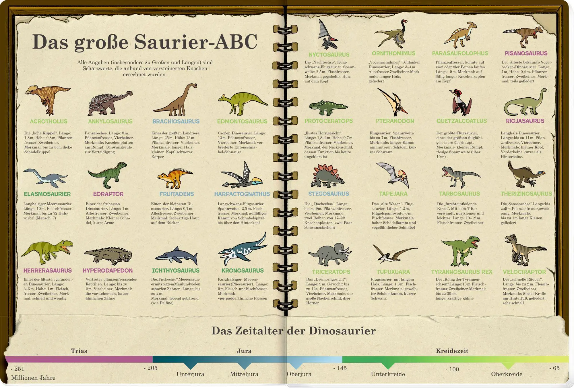 Bild: 9783649671701 | Mein riesengroßes WimmelSuchBuch: Dinosaurier &amp; Co. | Antje Flad