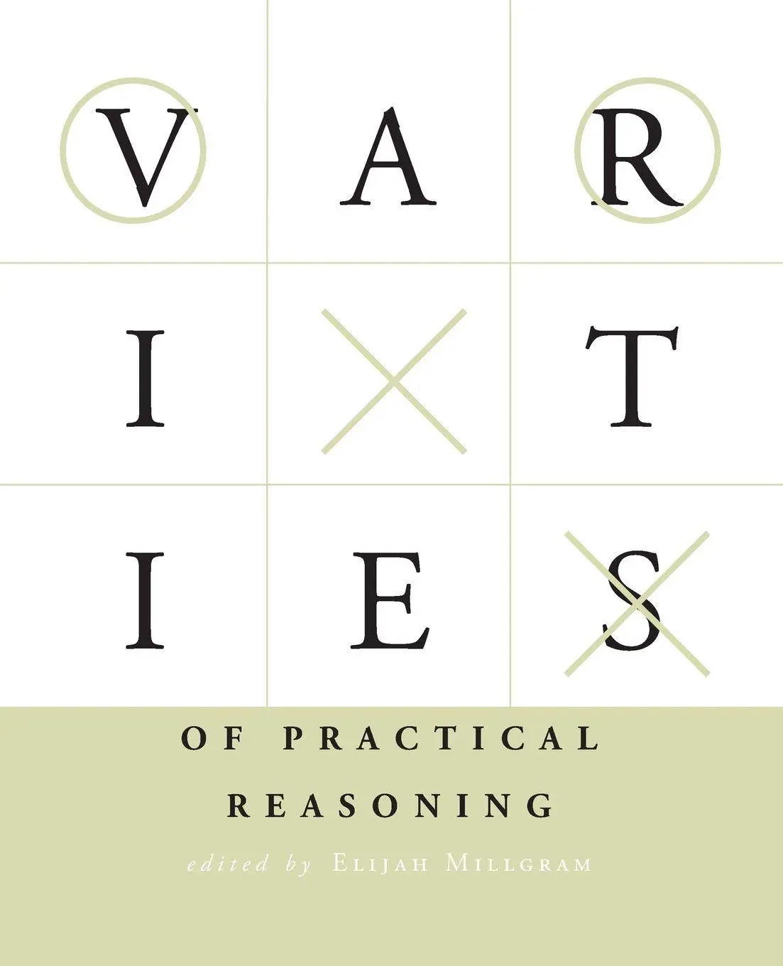Cover: 9780262632201 | Varieties of Practical Reasoning | Elijah Millgram | Taschenbuch