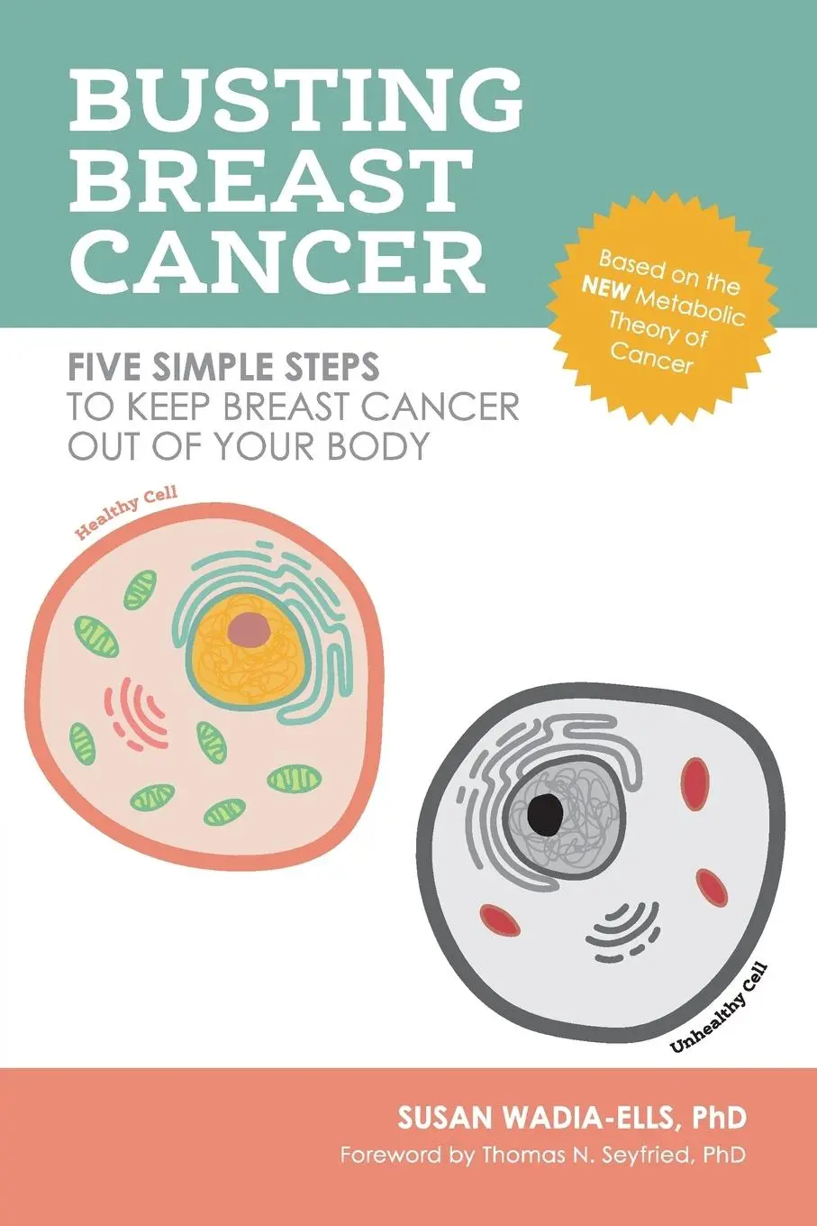 Cover: 9781734532401 | Busting Breast Cancer | Susan Wadia-Ells | Taschenbuch | Englisch