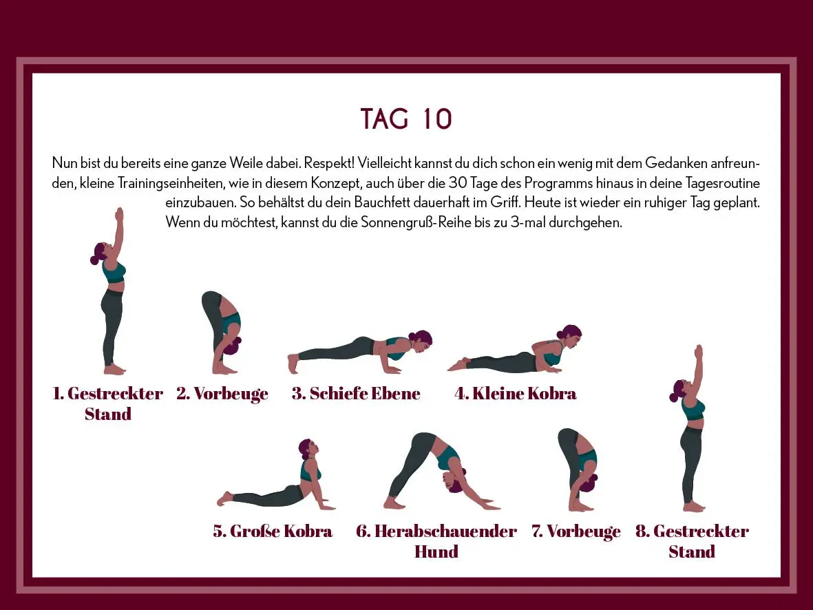 Bild: 9783742322401 | Anti-Bauchfett-Formel | Ingo Froböse | Kalender | 66 S. | Deutsch